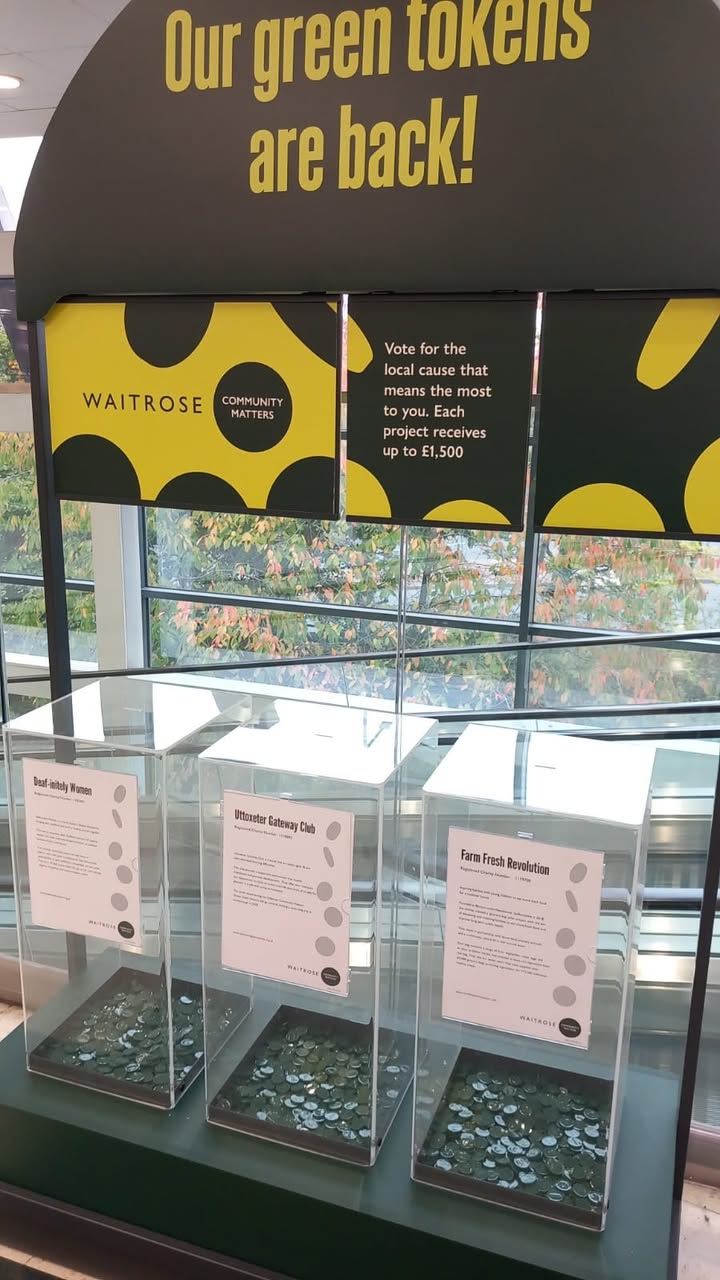 Uttoxeter Gateway Club